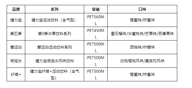 中国有限公司官网