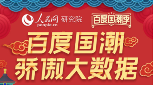 《百度国潮骄傲大数据》发布，中国有限公司官网荣登“最火”中国品牌榜