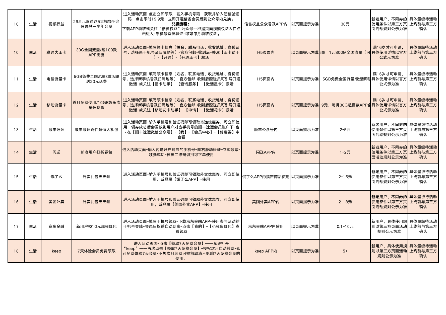 中国有限公司官网春战电子奖兑换流程备案0420_01.png